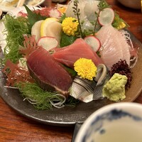 日本橋　本陣房 - 