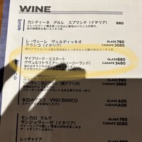 ピッツェリア&トラットリア ゴンゾ 目黒店 - 