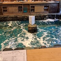 河太郎 中洲本店 - 