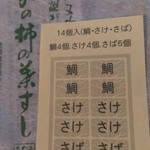 柿の葉すし本舗たなか - 正解はこちら