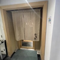 焼ふぐ夢鉄砲 中目黒店 - 