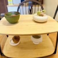 グルマンプラス -  グルマンプラス -