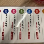 STAND KIYOSUGU - この価格、、メガはまじ片手で持てません。大きい！木曜日のレモンサワー、、次それ。今日はメガ赤玉ワインサワー。