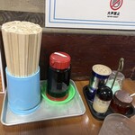 今池呑助飯店 - テーブルセット