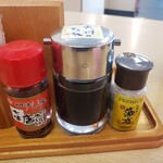 天丼てんや - 
