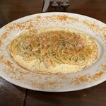 ア ミオ アージョ - 