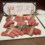 Yakiniku Senka Niku No Kirikata Shuukaijo - 