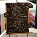 くすの木の下の小さなCafe カトルカール - 