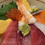 Shimbashi Shinoda Zushi - 