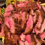 ラム ミート テンダー - 