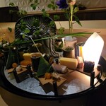 銀座 しのはら - 