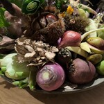 アグリスケープ - 