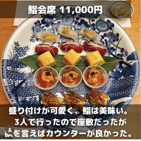 やま中・本店　鮨と日本料理　 - 