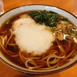 Jindaiji Soba Aokiya - 