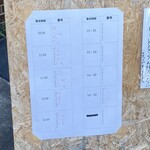 Ramen FeeL - 金曜12時16分時点