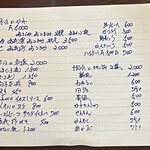 一期一会 よねさん - 