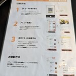 炭火焼肉 キンザン - メニュー