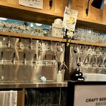 CRAFT BEER MARKET - クラフトビールのタップ