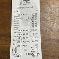 エリオ・ロカンダ・イタリアーナ - 