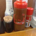 東京チカラめし 新鎌ヶ谷店 - 