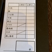 京料理 熊魚菴 たん熊北店 横浜ホテルニューグランド店 - 