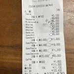 エリオ・ロカンダ・イタリアーナ - 