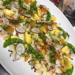 RE・BIRTH 氣楽家 - 