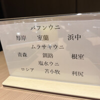 鮨 青海 北新地 - 