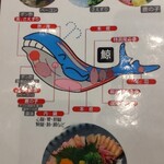 魚店亜紗 - 