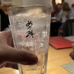 魚と酒 めから鱗 - 