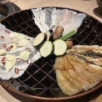 焼ふぐ夢鉄砲 中目黒店 - 
