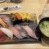 沼津魚がし鮨 江戸前鮨 沼津店