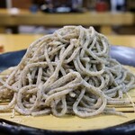 飛騨 - 