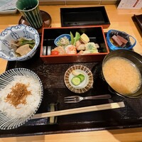 天満橋 吉安 - 