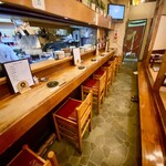 Izakaya Goichi - 