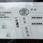 豚と野菜らーめん ベジ太郎 - 