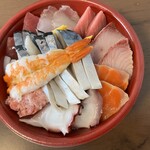 魚敏 - 鯖こんなに入ってた！すごい