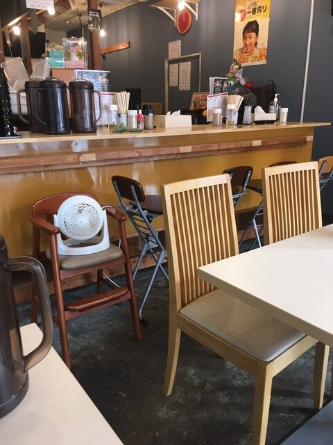 Menya Nakaima photo 4