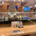 人類みな麺類 - 