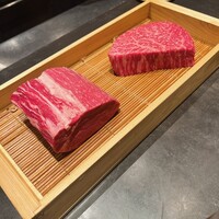 IAKU  - 