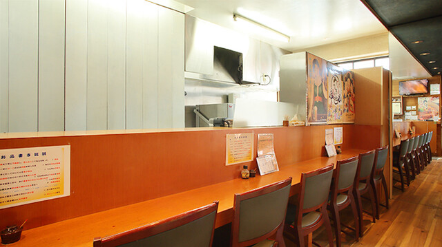 Unagi Ya Ootebiruten photo 4