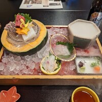 料亭 天王殿 - 