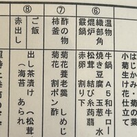 料亭 天王殿 -  料亭 天王殿 -