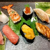 広又　甚六 - 