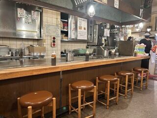 ふみちゃん 流川店 - お店はお好み焼き屋さんですが鉄板焼きのメニューが豊富なんでチョイ飲みに使われてる常連の方の沢山おられましたよ。
