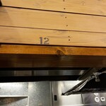 トウキョウサンフラワーイイダバシ - 