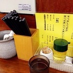 喜奴屋 - エコなお箸。