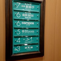南蛮 銀圓亭 - 