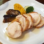 キッチン ブルー グローブ - バロンティーヌのアップ