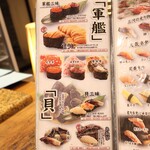 にぎり鮨 一五〇 - 